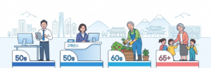 50대 60대 65세 이상 노인일자리 연령별 신청조건